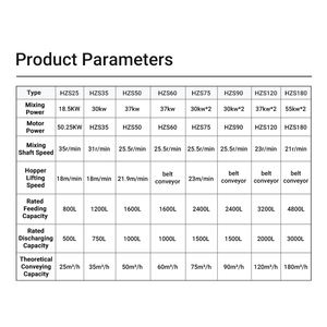 Planta Mezcladora de Concreto Automática de Alta Calidad, Controlada por Computadora, para Cemento Premezclado - Product Image 5