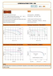 Batterie cylindrique Li-MnO2 CR2 3V 1000mAh pour compteur intelligent, dispositif médical, suivi domestique, horloges, capteur, détecteur, télécommande - Product Image 3
