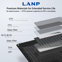 Panneaux solaires flexibles 100W 200W - 560W pour usage domestique, chargeur de batterie solaire, système photovoltaïque haute efficacité, camping-car, yacht, balcon