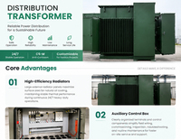 Nouveau en stock : Transformateur monté sur socle 1250 kVA, 13,8 kV 480 V, bobinage en cuivre, homologué pour les conteneurs de fermes de minage Bitcoin et les mineurs