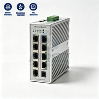 Controlador PLC de 10 Puertos 1783-CMS10B con Servicio de Conversor Modbus OPC Personalizado