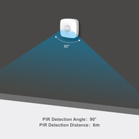 Système d'alarme domestique Tuya, détecteur de mouvement intelligent avec alertes par application, capteur de mouvement sans fil intérieur, capteur de mouvement WiFi PIR, système d'alarme