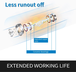 Motor de Husillo CNC Refrigerado por Agua de 2.2KW ER20 24000rpm con Cubierta Antipolvo Actualizada para Máquina de Grabado CNC en Madera - Product Image 3