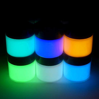 Pigment en poudre inorganique luminescent UV à base d'aluminate de strontium blanc, vert et bleu pour le visage et le corps, effet phosphorescent dans le noir