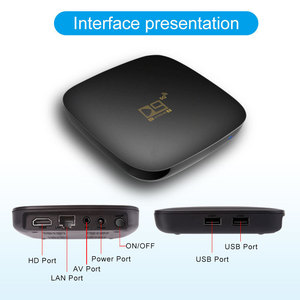 Venta caliente de doble banda <span class=keywords><strong>D9</strong></span> Amlogic S905 Quad Core Android <span class=keywords><strong>TV</strong></span> <span class=keywords><strong>Box</strong></span> 1GB 8GB fuerte <span class=keywords><strong>4K</strong></span> Smart IPTV Set Top <span class=keywords><strong>Box</strong></span> - Product Image 4