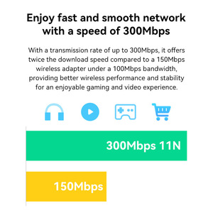 BL-WN351 LB-LINK 300Mbps USB <b>WiFi</b> Adapter,2.4GHz Wireless <b>Dongle</b> <b>For</b> Desktop <b>PC</b> Network Connection - Product Image 4