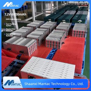 <span class=keywords><strong>Nouvelle</strong></span> batterie Mantac 7.2V 6500mAh pour <span class=keywords><strong>Prius</strong></span> Hybrid Es300h/ <span class=keywords><strong>Prius</strong></span> C, haute performance, remplacement OEM, garantie de 3 ans, directement de l'usine - Product Image 5