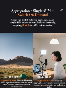 เราเตอร์ Univiso UR100 5G รองรับการรวมสัญญาณ 8 ซิม ความเร็ว 100Mbps แบตเตอรี่ 5 ชั่วโมง พกพาสะดวก รองรับการสตรีมกีฬาสด 4K UHD ความหน่วงต่ำพิเศษ - Product Image 4