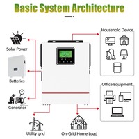 Onduleur solaire hybride monophasé 220V 1Kw/1.5Kw/220V intégré 40A MPPT 12v/24v onduleur solaire à onde sinusoïdale pure divisé