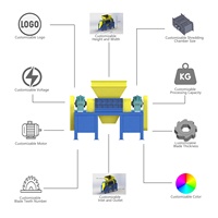 Déchiqueteur industriel à double arbre robuste pour le recyclage des câbles, des bobines, des palettes, du plastique, du textile et des déchets industriels, certifié CE