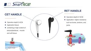 Non Invasive 448k Physical Therapy Reducing the Inflammation Promote Ligament Repair and Pain Relief <b>Machine</b> - Product Image 5