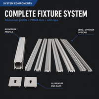 Diffuseur en acrylique PMMA pour éclairage linéaire LED, angle de 40 degrés, faisceau moyen étroit, pour éclairage de profilés en aluminium et étagères