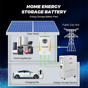 Nuevo diseño 51,2 V 100Ah 200Ah 300Ah Batería de iones de litio Recargable LiFePO4 Celda fuera de la red Batería de almacenamiento de energía solar - Product Image 3