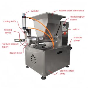 เครื่องแบ่งแป้งอัตโนมัติแบบนิวเมติกสำหรับการแบ่งแป้งเชิงปริมาณ เครื่องทำผลิตภัณฑ์จากธัญพืช ผลิตในประเทศจีน - Product Image 2