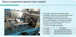Appareil de calibration de débitmètre de gaz de haute qualité DN15-50, test de compteur d'eau entièrement automatique - Product Image 6
