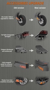 PL STOCK - Scooter KuKirin 2025 para Adultos, ENVÍO DESDE POLONIA, Scooter con Autonomía de 55 km - Product Image 2
