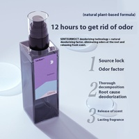 Nouveau produit 12 heures de libération d'odeur animal de compagnie chat chien tissu parfum vaporisateur efficace détachant