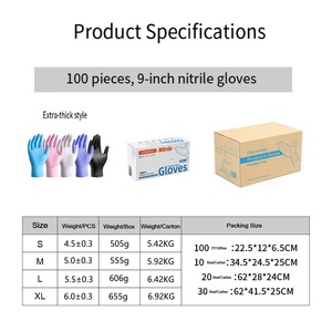 ถุงมือไนไตรล์แบบไม่มีแป้ง คุณภาพพรีเมียม ยืดหยุ่นสูง กันน้ำ ทนทาน สวมใส่สบาย ปลอดภัยสำหรับอาหาร เหมาะสำหรับใช้ในครัวเรือน - Product Image 5