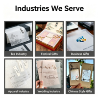 Bedrucktes Transparentes Transparentpapier für Innenverpackungen, Pergamentpapier für Teeboxen, Bastelmaterial, Geschenkverpackung mit Personalisiertem Logo und Größe