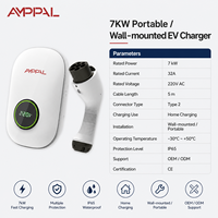 Chargeur de véhicule électrique mural monophasé Amppal 7 kW 32 A avec câble de 5 m pour usage domestique, norme GB/T, chargeur AC pour voiture électrique