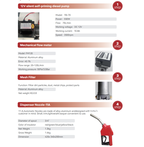 Camping <span class=keywords><strong>Generator</strong></span> 1000l Brandstof Kubus Draagbare Dieseltank Met Vork Zakken - Product Image 6
