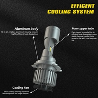Nouvelle ampoule de phare LED Fagis L1 80W 7000LM 3570 puces H4, compatible universellement, certifiée CE, corps en aluminium, phare de voiture
