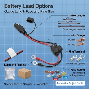 Câble de puissance à déconnexion rapide avec porte-fusible en ligne et borne annulaire en cuivre, faisant partie d'un faisceau de câbles SAE à 2 broches avec fusible, pour accessoires de véhicule - Product Image 3