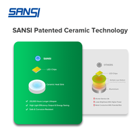 Fabricant de lampes LED SANSI, bande lumineuse LED à spectre complet pour plantes d'intérieur, pour serre intérieure, semis