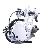 Assemblage de moteur de vélo Quad CQJB 250cc