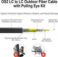 Cable de Fibra Óptica FTTH Monomodo Resistente a la Flexión para Redes de Internet de Banda Ancha en Interiores y Exteriores