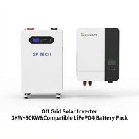 Système d'énergie solaire hybride 10KW 20KW 30KW hors réseau pour maison, système de panneaux solaires 8KW 5KW, kit complet avec batterie au lithium