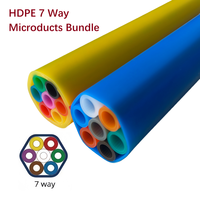 Fabricant chinois de micro-conduits HDPE à 7 voies, 25/20 mm, haute pression, flexibles, haute résistance, pour réseau de fibres à enterrage direct