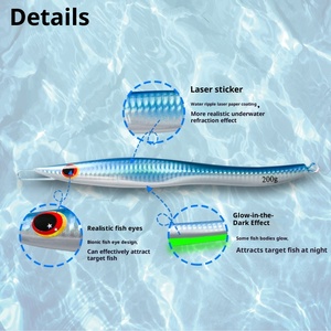 Nouvelle leurre artificielle rigide imprimée en plaque de fer, avec pointe de plomb, entièrement lumineuse, pour jigging rapide et mouvement lent, pour pêche en eau salée - Product Image 2