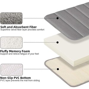 Tappetino da <span class=keywords><strong>Bagno</strong></span> <span class=keywords><strong>Moderno</strong></span> in Tinta Unita, Super Assorbente e Antiscivolo, Morbido <span class=keywords><strong>Tappeto</strong></span> in Memory Foam <span class=keywords><strong>per</strong></span> Camera da Letto e <span class=keywords><strong>Bagno</strong></span> - Product Image 4