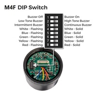 Luz de trabajo industrial ONN M4F CNC con luces de advertencia LED multitorre que emiten RGB para uso en talleres