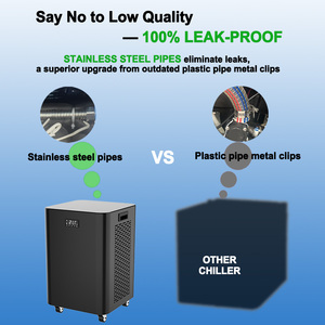 Icemend nhà máy bán Ice Bath Máy làm lạnh lạnh Plunge 1HP 110V nước <span class=keywords><strong>colling</strong></span> lạnh Plunge Máy làm lạnh với bộ lọc máy nước đá - Product Image 4