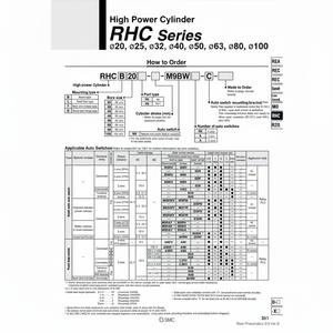 Cilindro de alta potencia SMC Pneumatics, piezas neumáticas - Product Image 1
