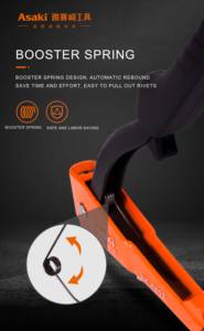 وصل حديثًا ، مسدس برشام يدوي من سبائك الألومنيوم ، مسدس يدوي برشام يدوي ، أداة يدوية مع Nosepiece طويلة - Product Image 5