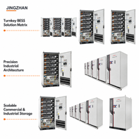 Armoire d'alimentation à refroidissement liquide extérieur pour station de recharge de véhicules électriques et projet d'alimentation électrique pour bâtiments commerciaux