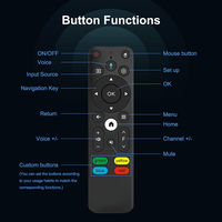 YDH H96 Max B11 WiFi 6 2.4G/5G Affaires et éducation 4K Allwinner H716 4K Projecteur 200 Lumens1280 * 720P Android 11.