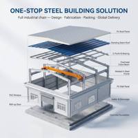 Structure en acier préfabriquée, entrepôt de distribution sur le terrain pour l'aide humanitaire, bâtiment métallique à déploiement rapide