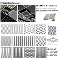 Panneaux de conception de revêtement en aluminium massif en métal pour extérieur d'usine Panneaux de perforation Façade murale Bardage métallique
