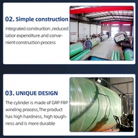 Station de pompage d'eaux usées et de pluie préfabriquée intelligente et intégrée en fibre de verre durable