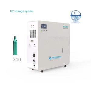 新的创新1600W氢能发电机和存储系统3-7KWH离网氢气系统用于家庭电源 - Product Image 1