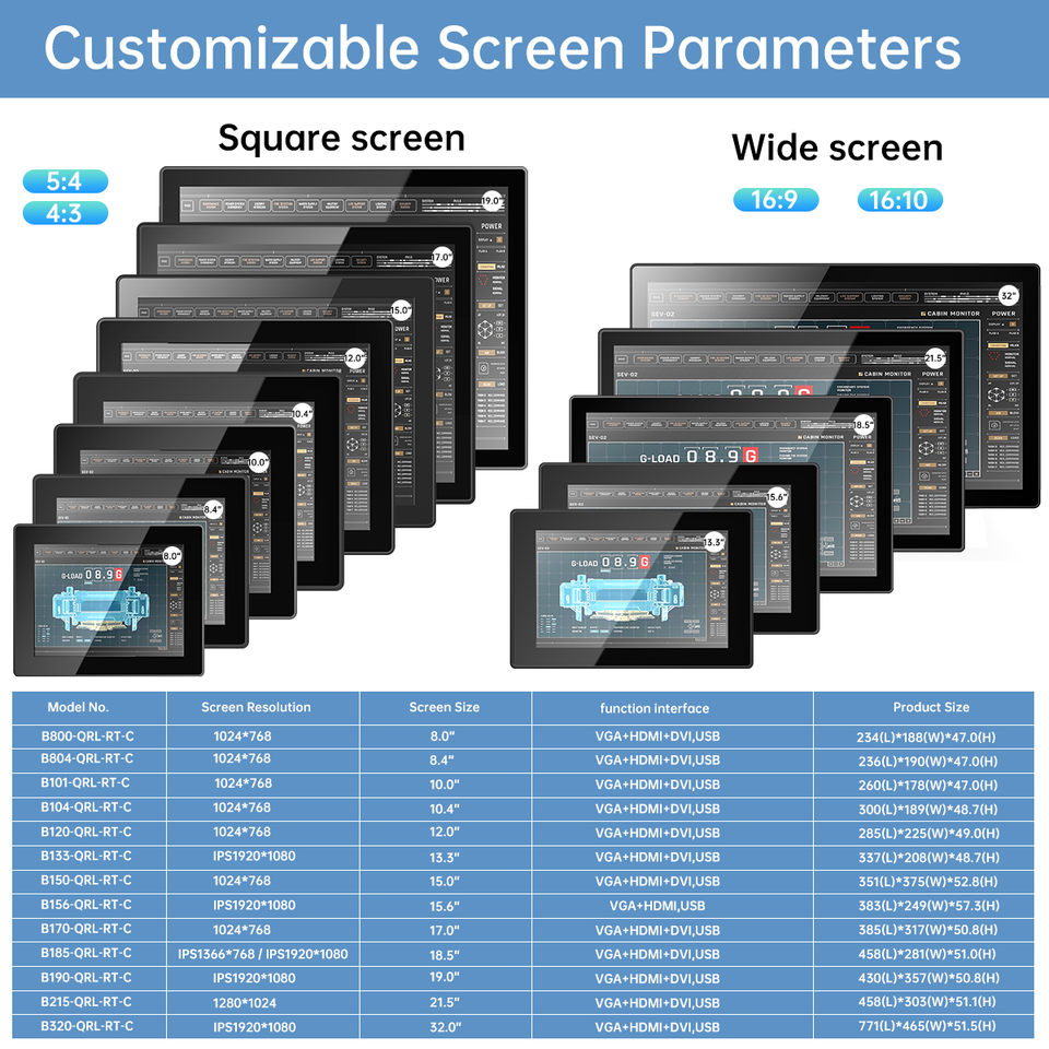 15.6/15/Inch Rack Mount Industrial Open Frame Embedded Capacitive Touch Screen IPS HD SSD Metal Panel PC in Stock