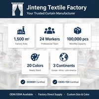 Cortinas Opacas Térmicas con Ojales, Paneles de Cortina de Color Sólido de 52x84 Pulgadas para Sala de Estar y Dormitorio, Venta al por Mayor