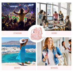 Sac à dos transparent personnalisé en gros, petit format, approuvé pour les stades, 12x6x12 pouces, en TPU épais, mini sac transparent pour concerts et événements sportifs - Product Image 6