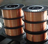 Fil de soudage prix usine ER70S-6 0.8mm 0.9mm 1.0mm 1.2mm 1.6mm fil de soudage MIG