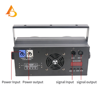 Nouveau design 2x100w led blinder light 2 yeux dmx cob public blinder light