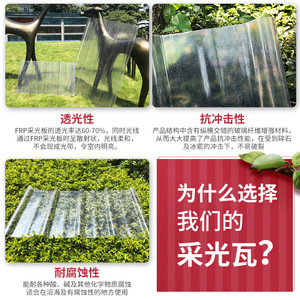 Benli 840 Type Translucent Frp Roofing Sheet For Factory Awning Light Transmitting Waterproof Industrial Use - Product Image 4